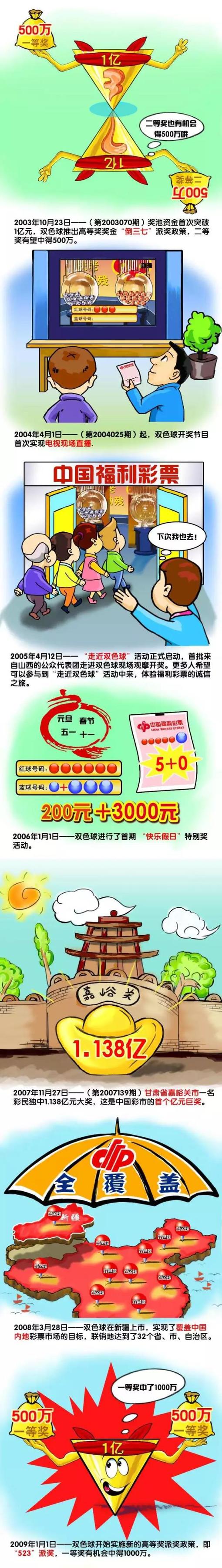 　　　　影片以群戏为主，冯远征、刘桦、郭家铭、黄奕、柳岩、侯勇、奚美娟、巩汉林等新老艺人齐齐上阵，拼尽全力，塑造了一个个鲜活的银幕形象，此中又以郭家铭扮演的特警阿波最易惹人共识。